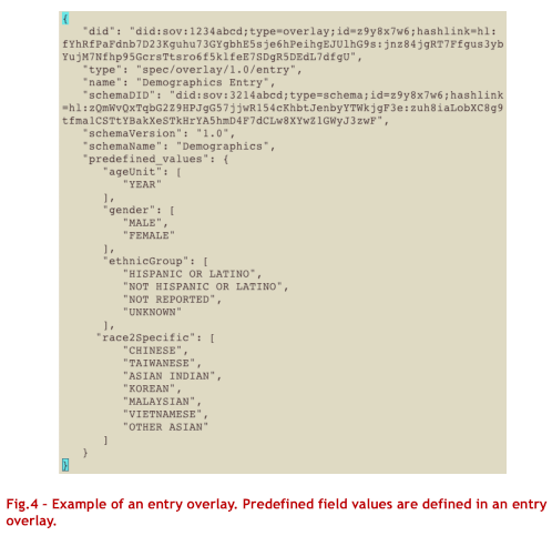 Figure 4: Example of an entry overlay. Predefined field values are defined in an entry overlay.