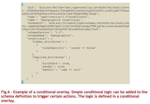 Figure 6: Example of a conditional overlay. Simple conditional logic can be added to the schema definition to trigger certain actions. The logic is defined in a conditional overlay.